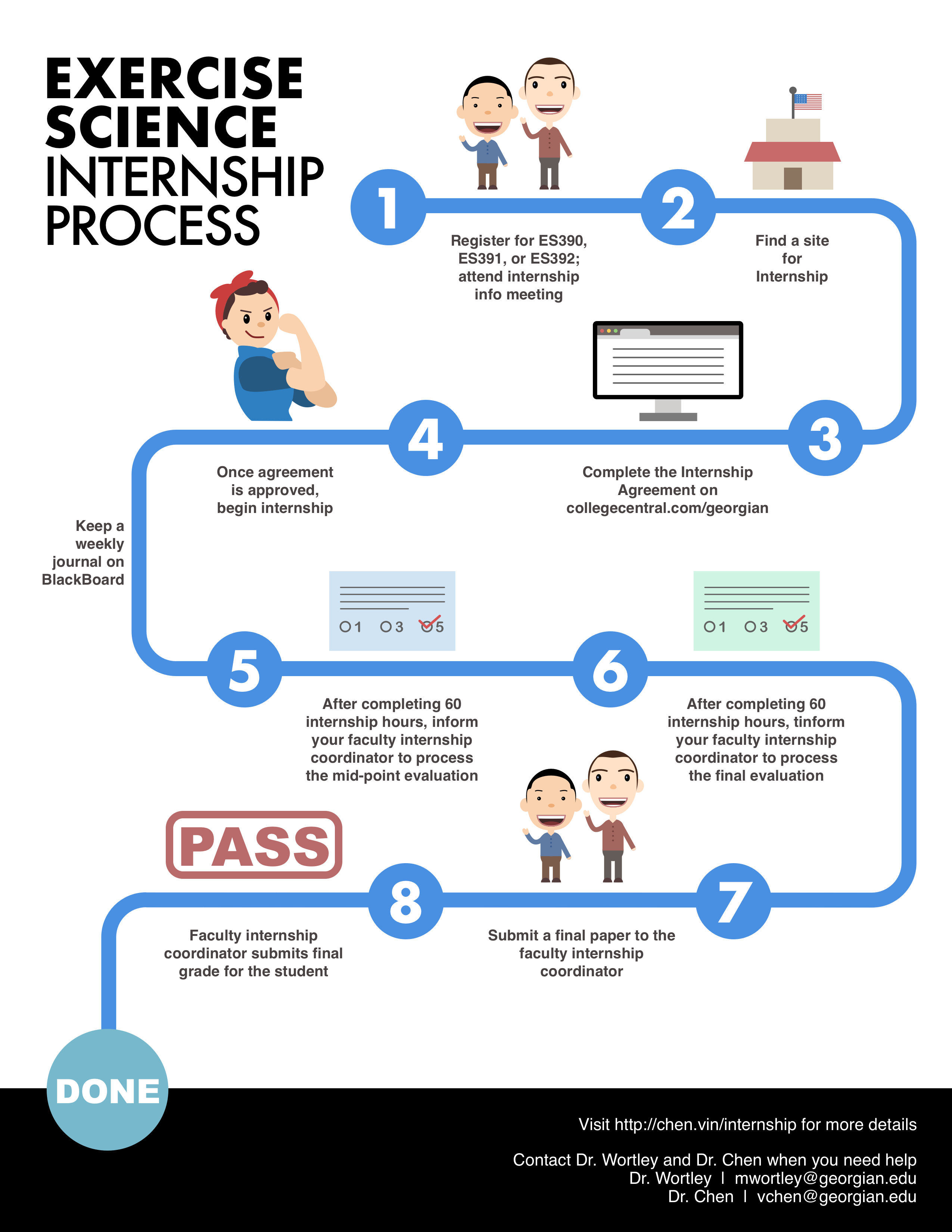 es_internship_2020